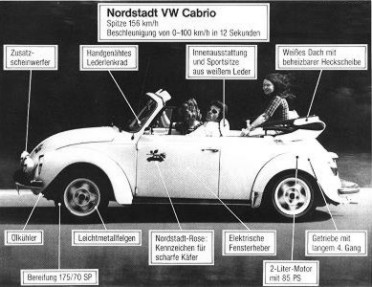 Nordstat Convertible promo